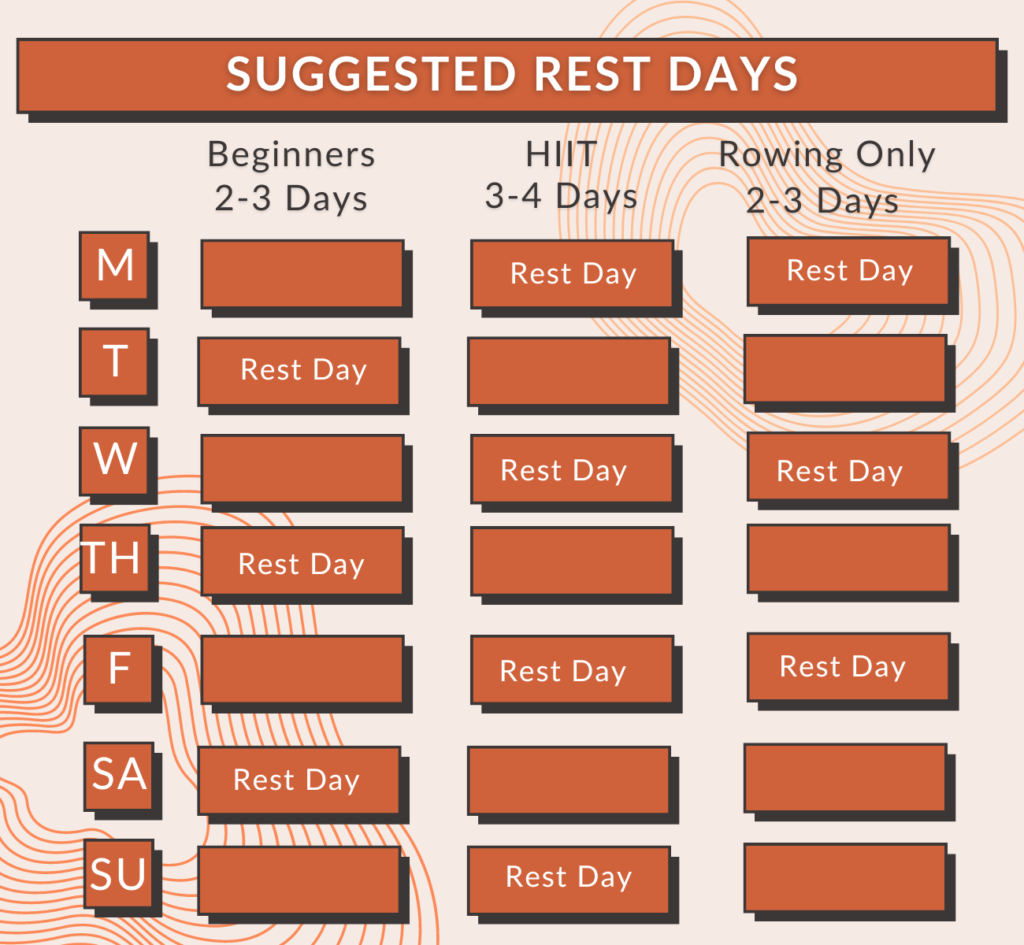 How many rest days a week?